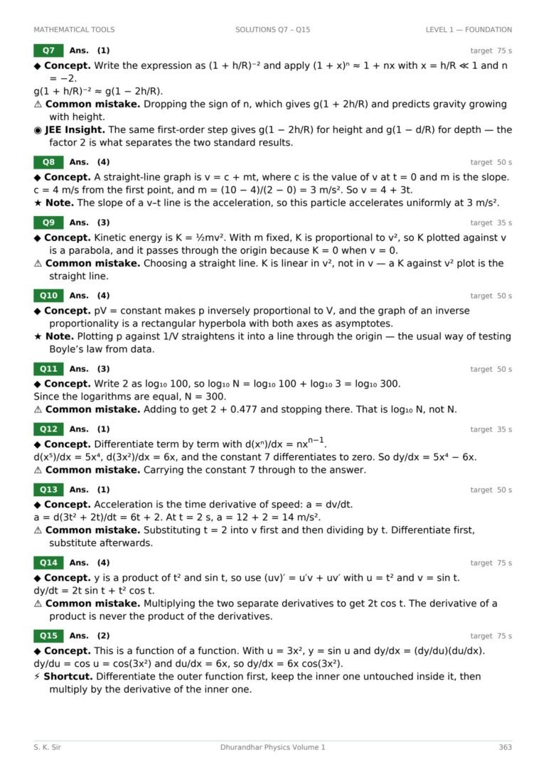 JEE Main worked solutions page marking concept, common mistake, note, shortcut and exam insight under each question.