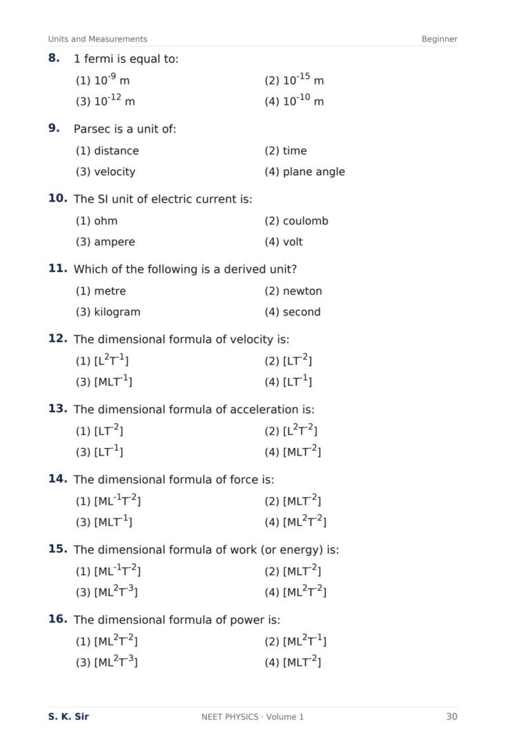 A page of NEET physics questions on Units and Measurements at Beginner level, four options under each question.