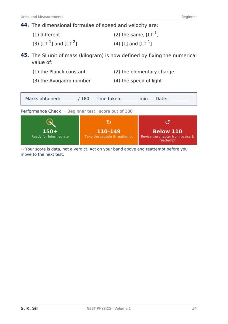Performance Check band at the end of a NEET test with three score ranges and what to do in each.