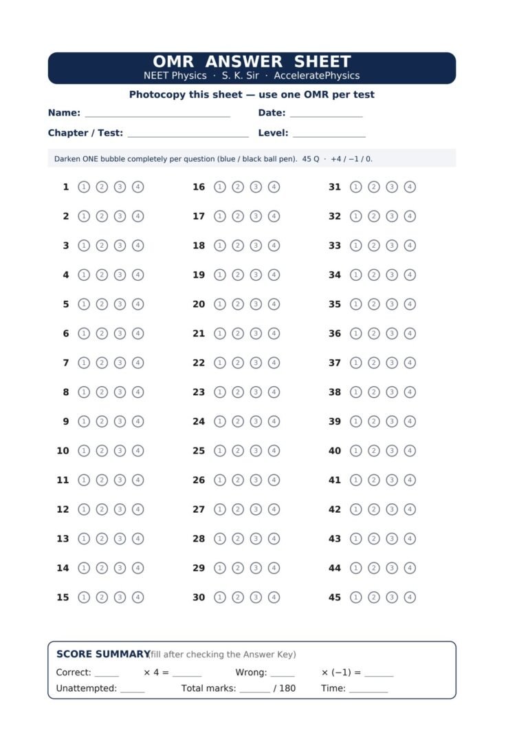 A printable OMR answer sheet for a 45 question NEET physics test with a score summary box.