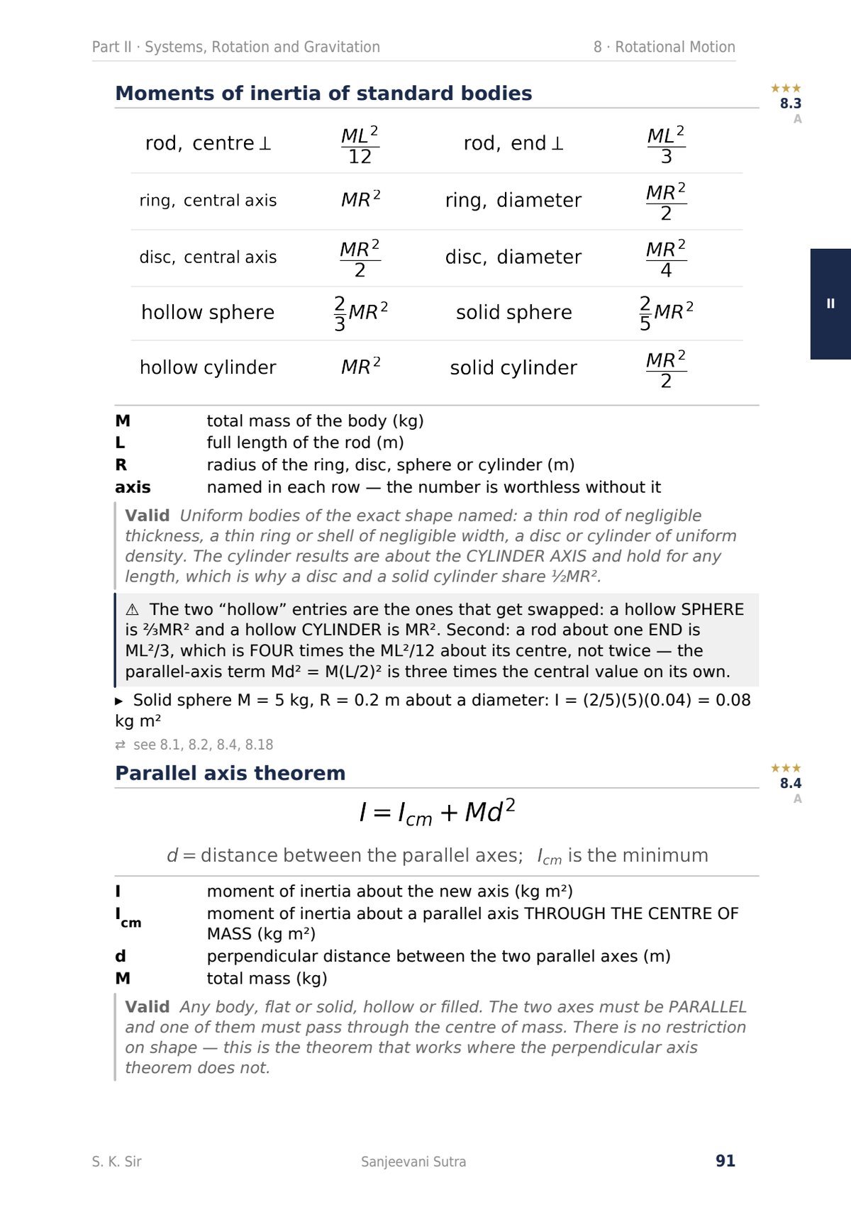 Sanjeevani Sutra — NEET Physics Ranked Formula Handbook - Image 3