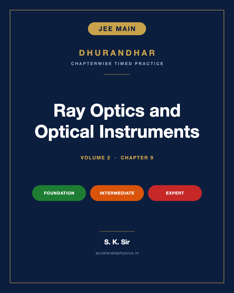 Ray Optics and Optical Instruments — Dhurandhar JEE Main Physics, Volume 2