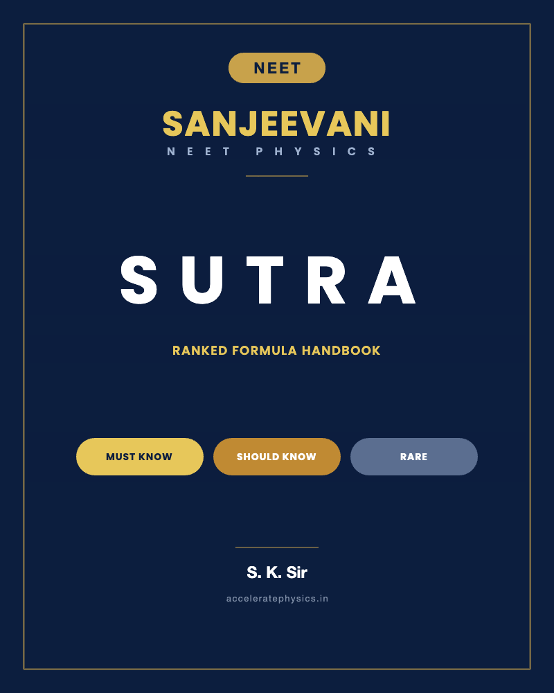 Sanjeevani Sutra — NEET Physics Ranked Formula Handbook